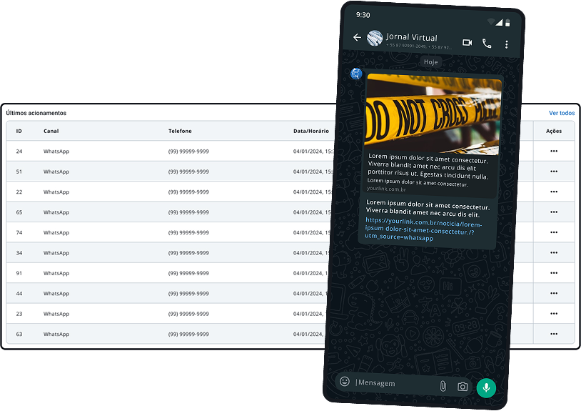 Interface do plugin Notifish integrando WordPress com WhatsApp